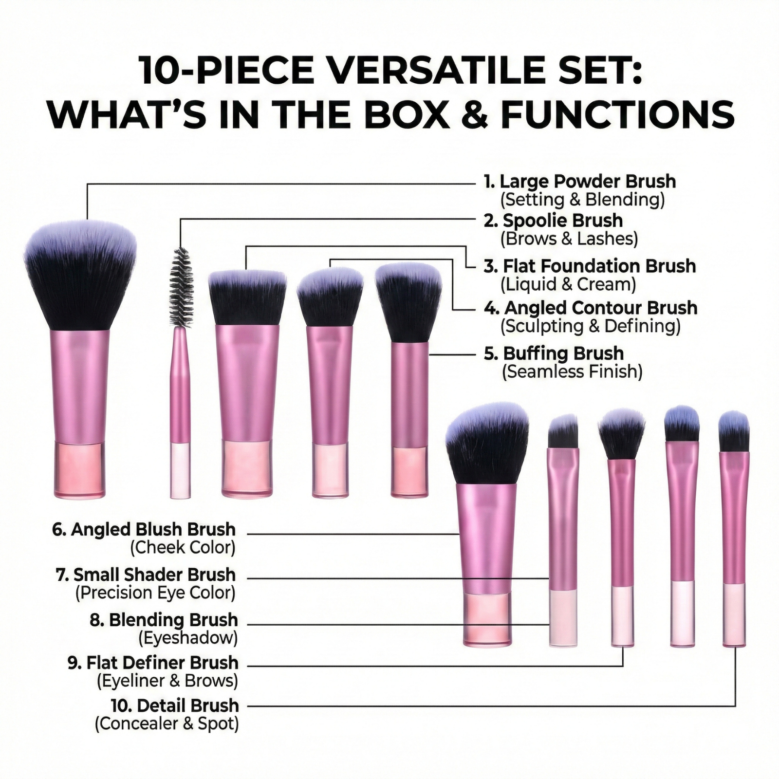 LA LUSH 10 Pcs Makeup Brush Set – Professional Cosmetic Brushes for Face & Eyes - Image 4