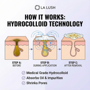 LA LUSH 30 Pcs Nose Strips – Blackhead Remover & Hydrocolloid Pore Patches