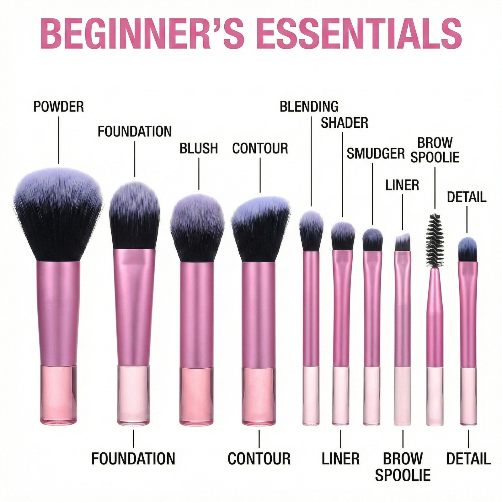 LA LUSH 10 Pcs Makeup Brush Set – Professional Cosmetic Brushes for Face & Eyes - Image 2