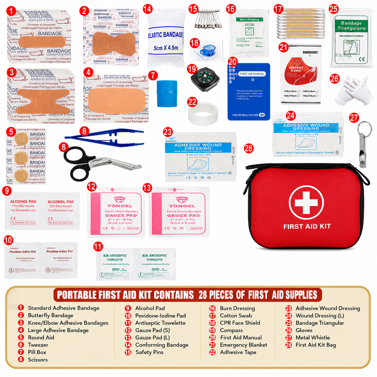 LA LUSH 200-Piece First Aid Kit – Waterproof Emergency Kit for Home, Car & Travel - Image 3